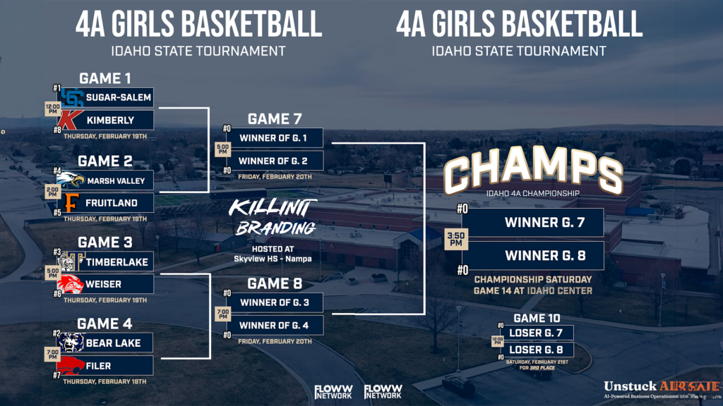 Official Idaho 4A State Girls Basketball Bracket