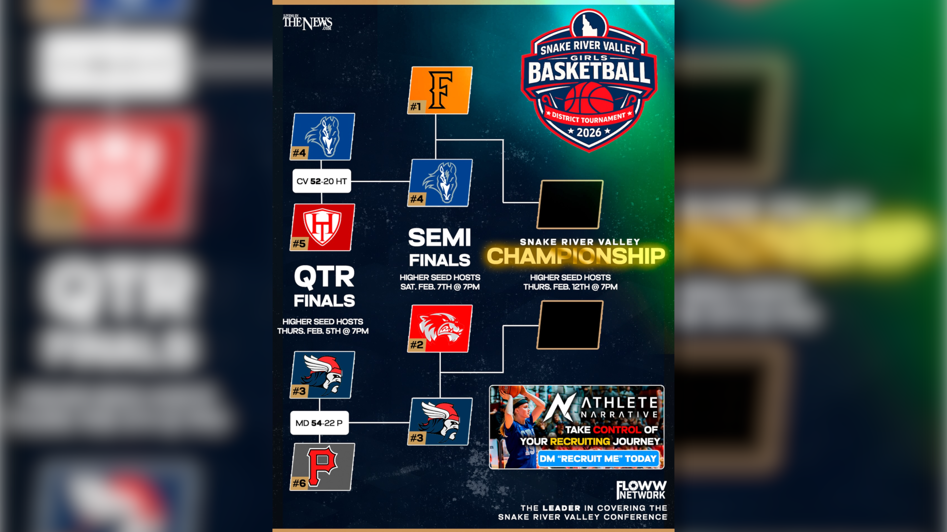 Semi-Finals are SET for the Snake River Valley Girls Basketball District Tournament!